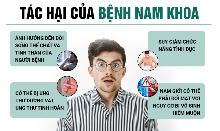 Tìm hiểu cách chữa các bệnh nam khoa hiệu quả ở Hà Nội