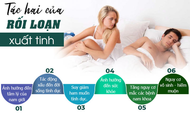 Nguyên nhân quan hệ không xuất tinh là gì? Có gây nguy hiểm cho nam giới không