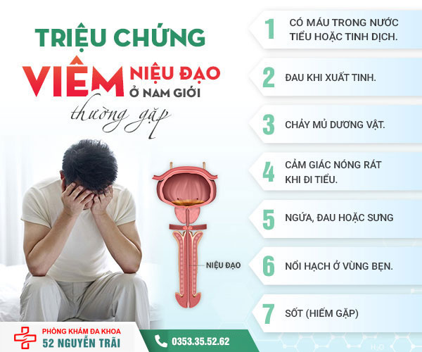 viêm niệu đạo