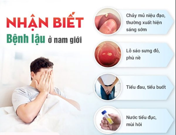 bệnh lậu chảy mủ